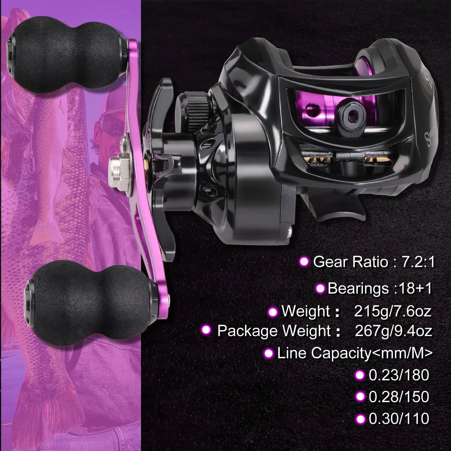 Baitcasting Fishing Reel – 7.2:1 Gear Ratio, Max Drag 8kg