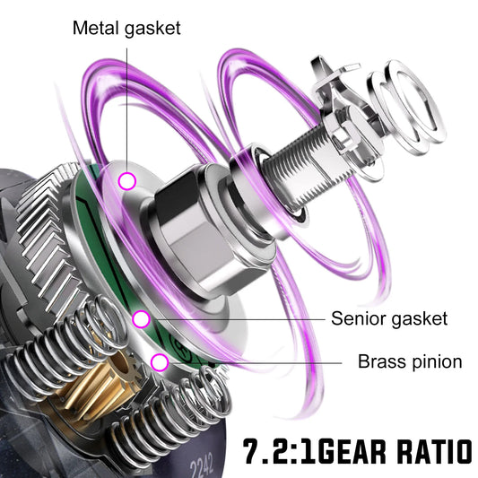 Baitcasting Fishing Reel – 7.2:1 Gear Ratio, Max Drag 8kg