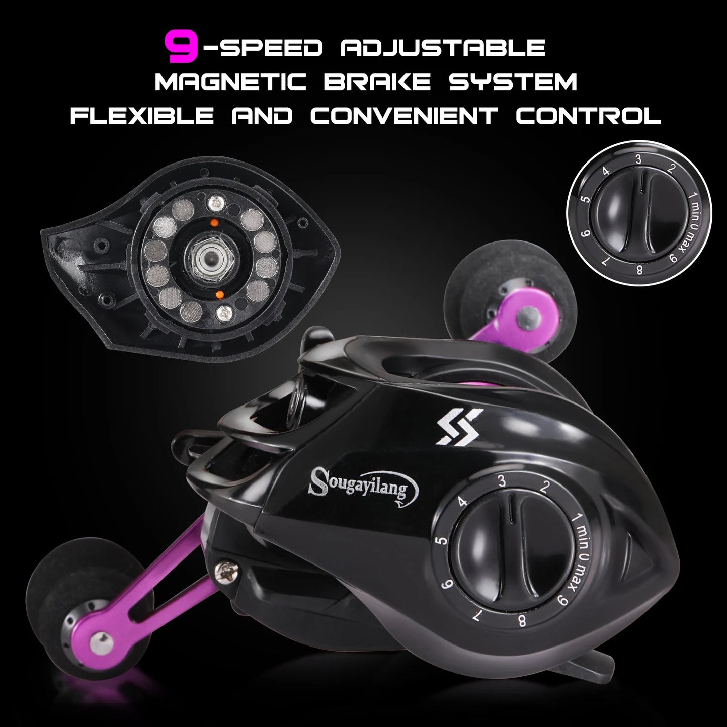 Baitcasting Fishing Reel – 7.2:1 Gear Ratio, Max Drag 8kg