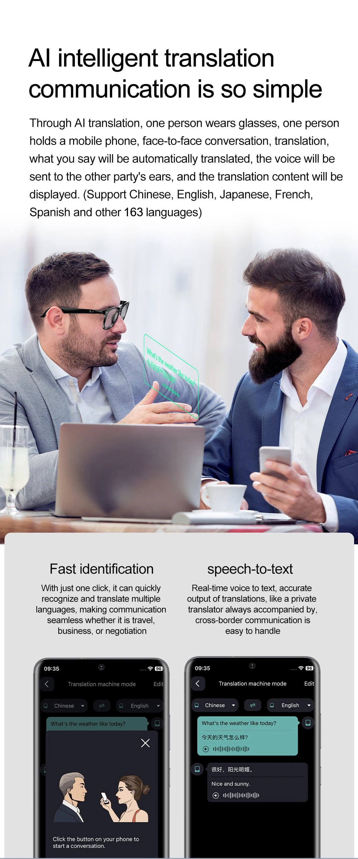 Smart Glasses: Wireless Bluetooth with Mic, Speakers, Touch Control, Voice Assistant & Translation.