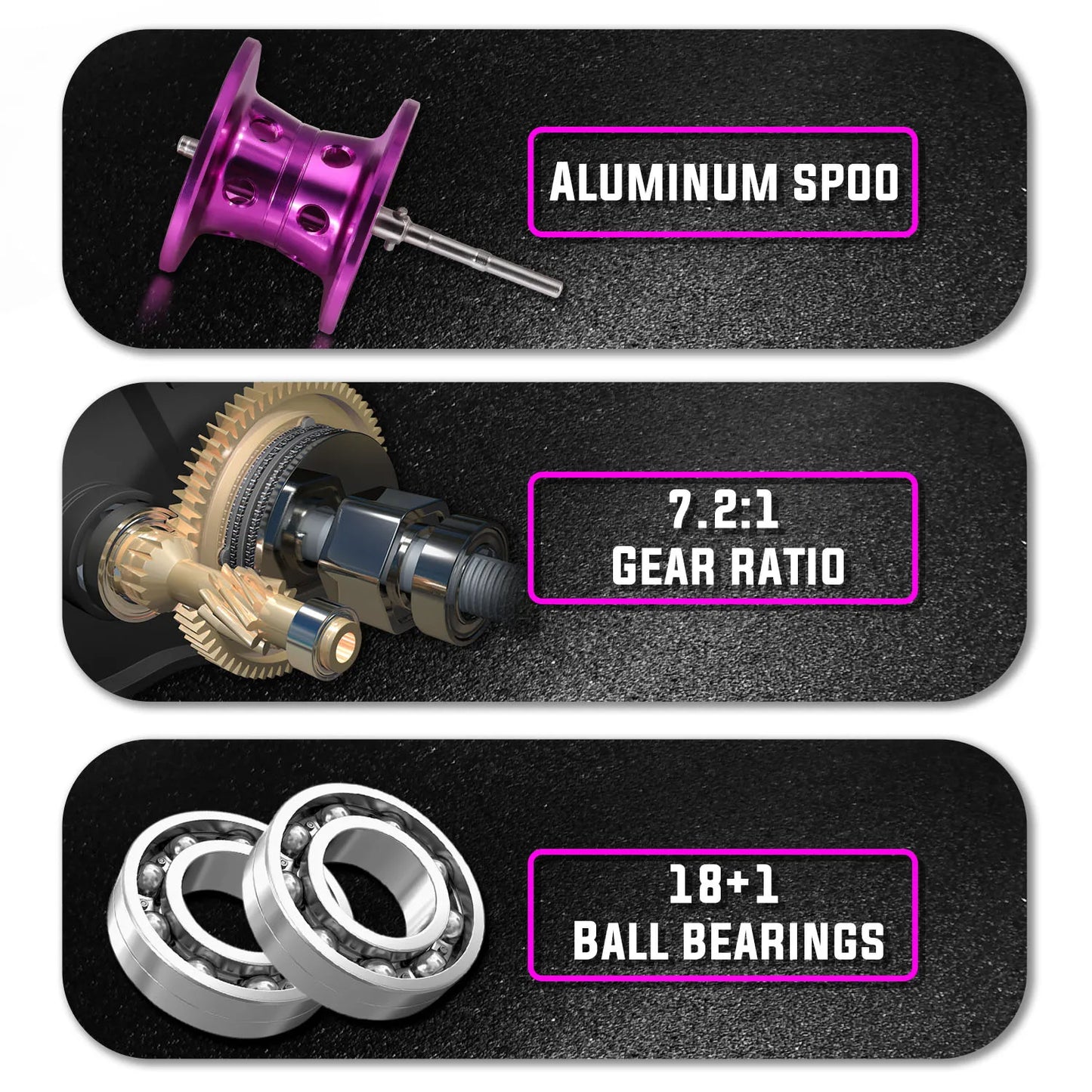 Baitcasting Fishing Reel – 7.2:1 Gear Ratio, Max Drag 8kg