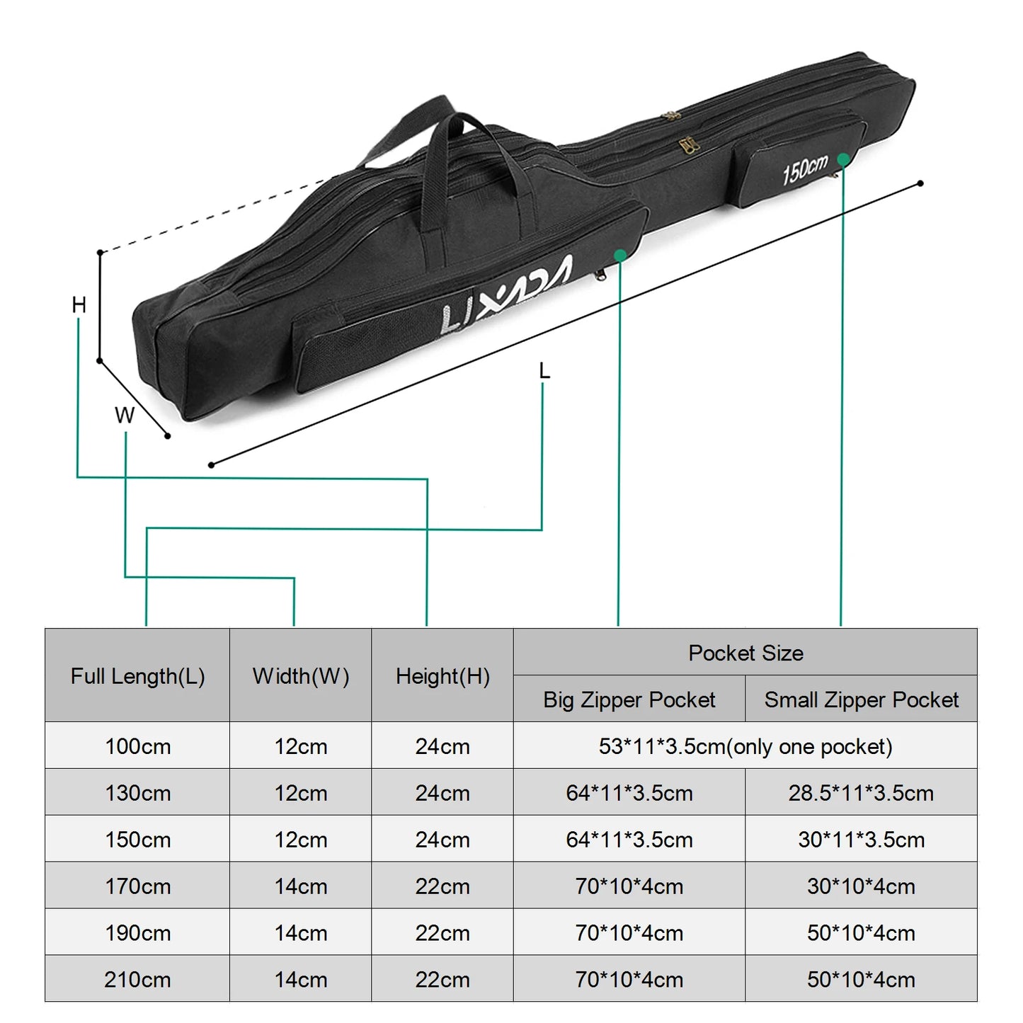 Folding Fishing Rod & Reel Bag – 170/190/210cm Oxford Carry Case