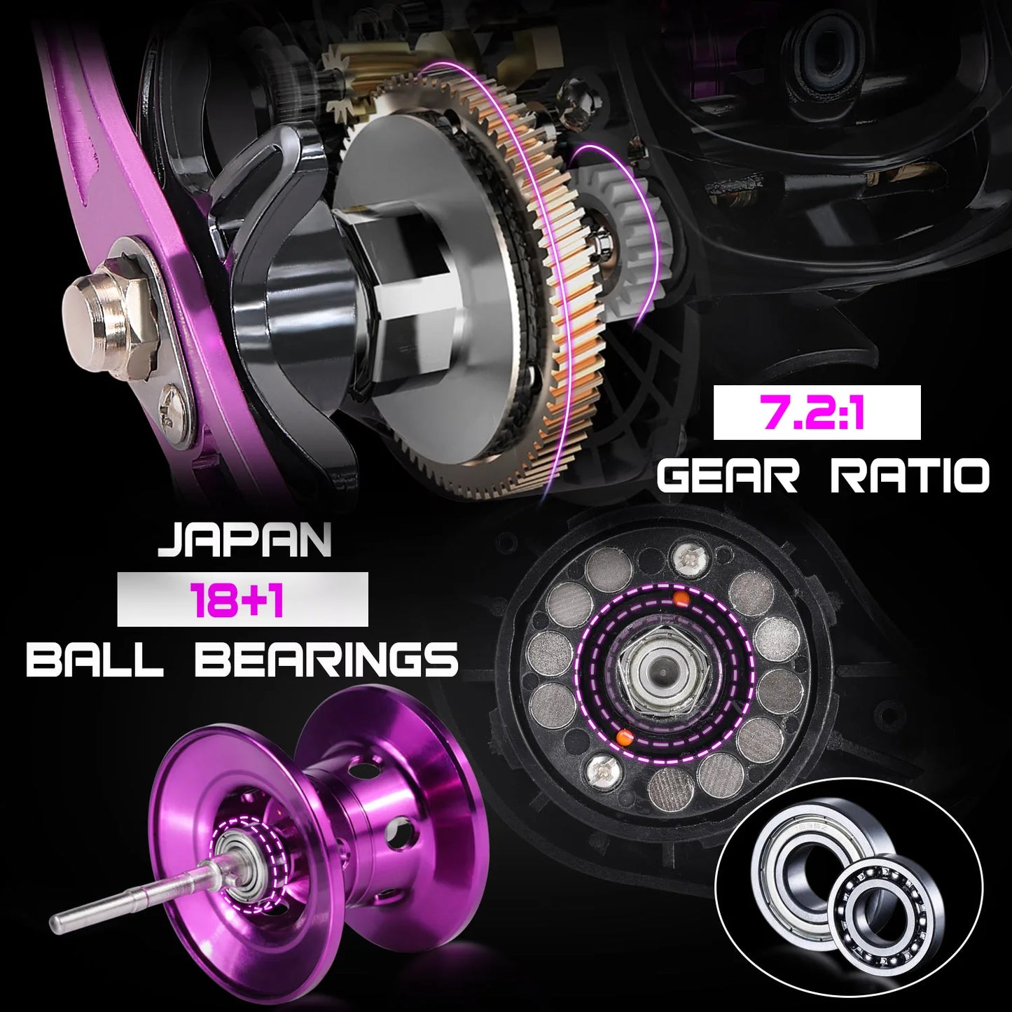 Baitcasting Fishing Reel – 7.2:1 Gear Ratio, Max Drag 8kg