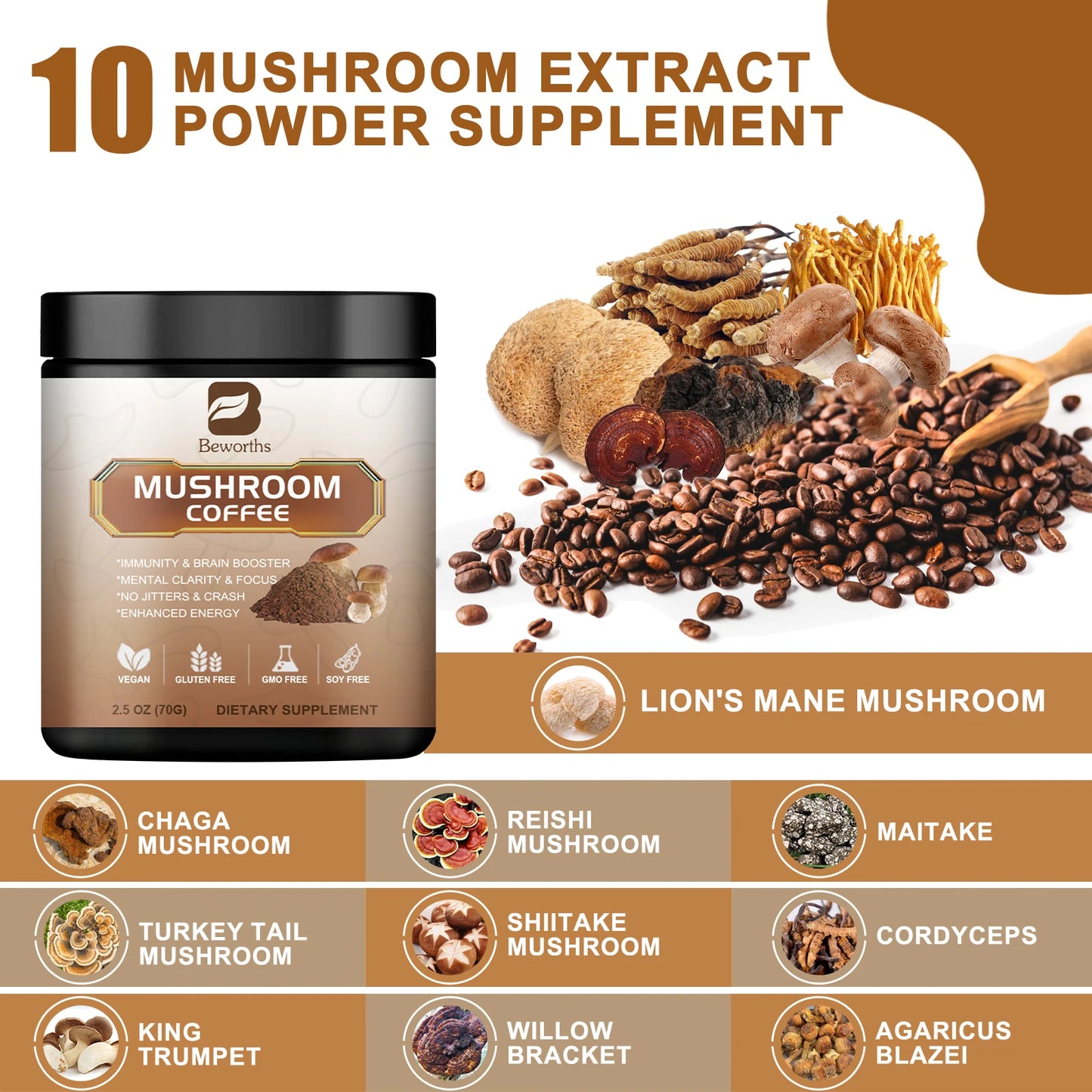 BWEORTHS Mushroom Coffee 120G for Immunity and Focus Health Boost Memory Non-GMO, Gluten-Free 1 Spoonful Per Day