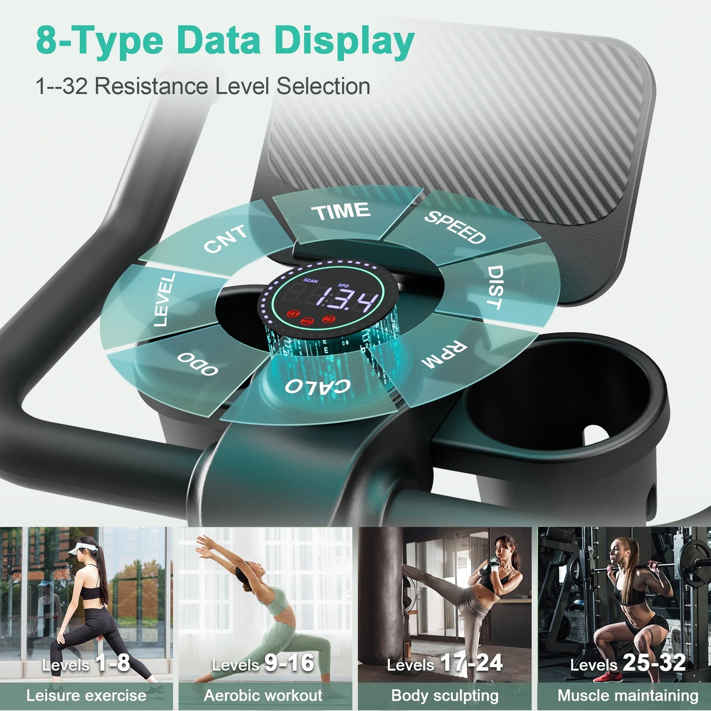Superun Exercise Bike: 32-Level Resistance, Low Noise, Ideal for Home Workouts.