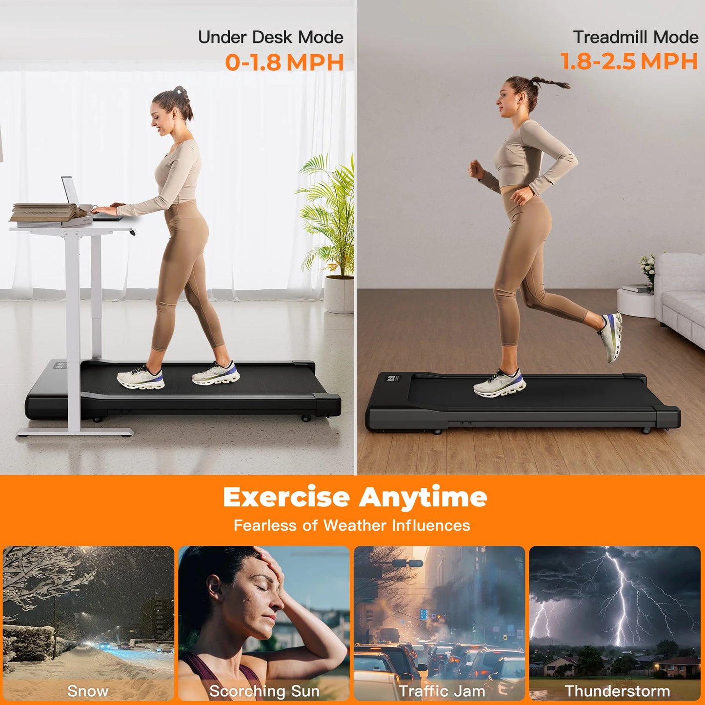 Under desk treadmill: 2.5HP motor, remote, LED display. Home/office.