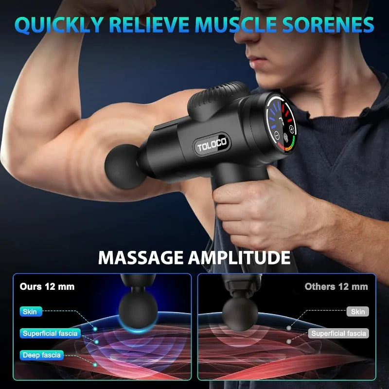 TOLOCO Deep Tissue Percussion Massage Gun for Athletes, Pain Relief