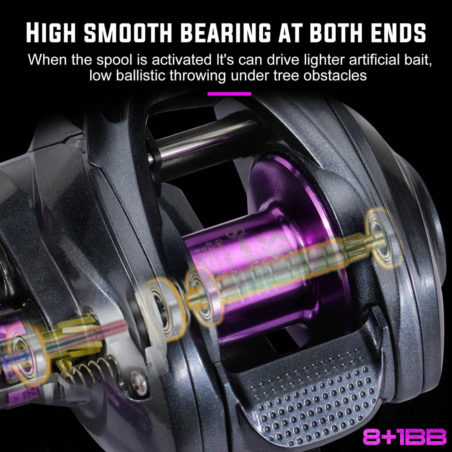 Baitcasting Fishing Reel – 7.2:1 Gear Ratio, Max Drag 8kg