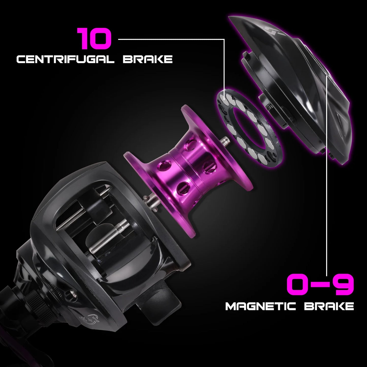 Baitcasting Fishing Reel – 7.2:1 Gear Ratio, Max Drag 8kg