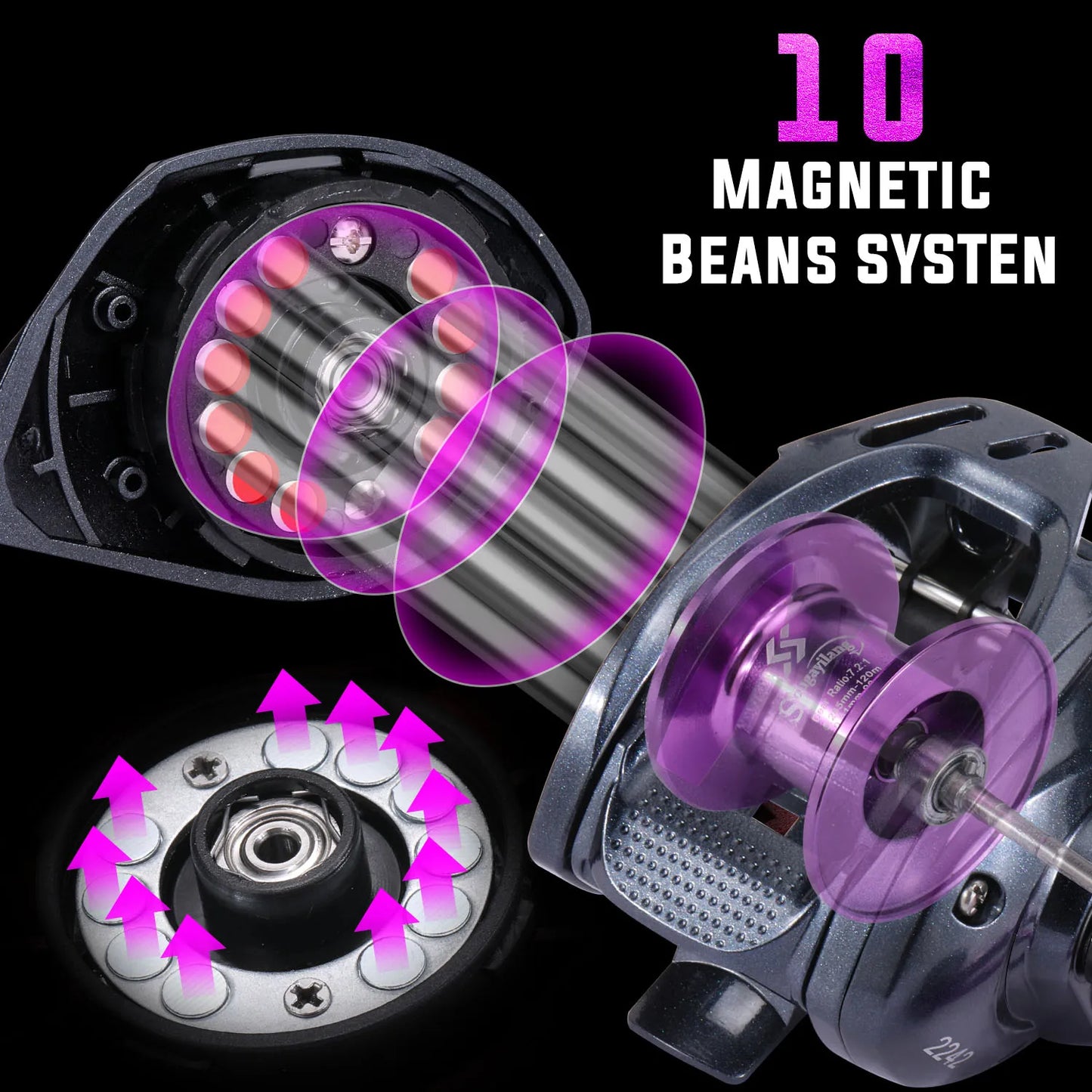 Baitcasting Fishing Reel – 7.2:1 Gear Ratio, Max Drag 8kg