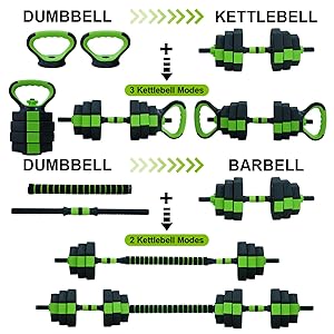 4-in-1 Adjustable Kettlebell & Dumbbell Set – 66lbs/88lbs Home Gym Weight Kit with Barbell & Push-Up Stand Functions