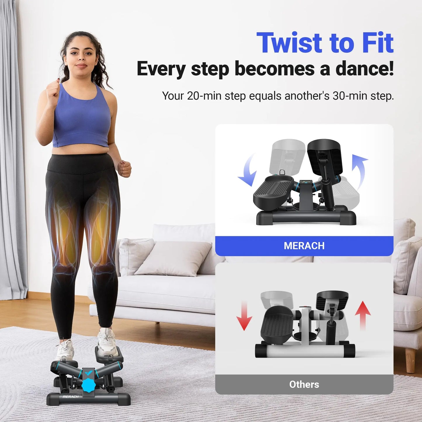 Mini Stepper with Resistance Bands – Twist Stair Stepper for Home Fitness