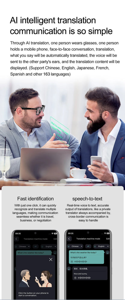 Smart Glasses: Wireless Bluetooth with Mic, Speakers, Touch Control, Voice Assistant & Translation.
