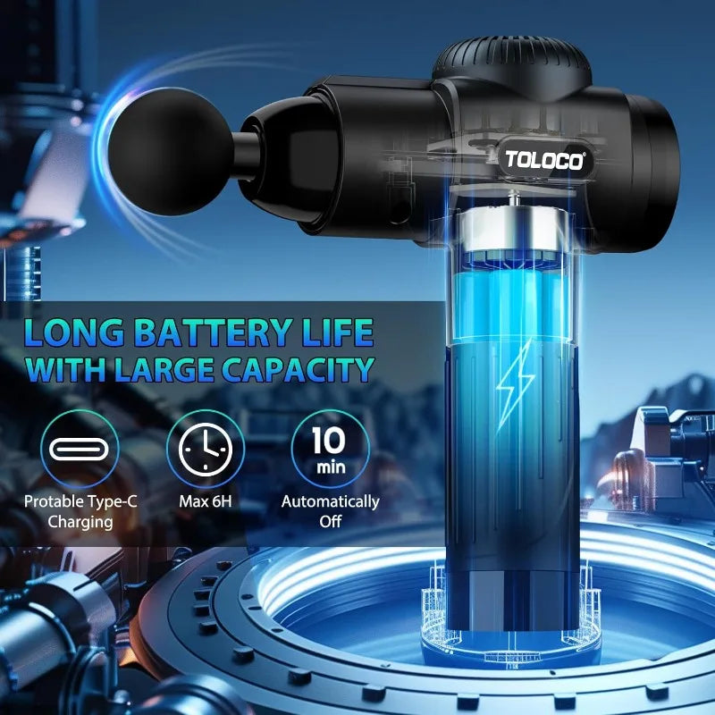 TOLOCO Deep Tissue Percussion Massage Gun for Athletes, Pain Relief