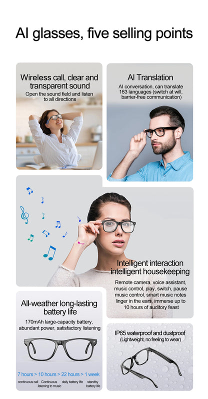 Smart Glasses: Wireless Bluetooth with Mic, Speakers, Touch Control, Voice Assistant & Translation.